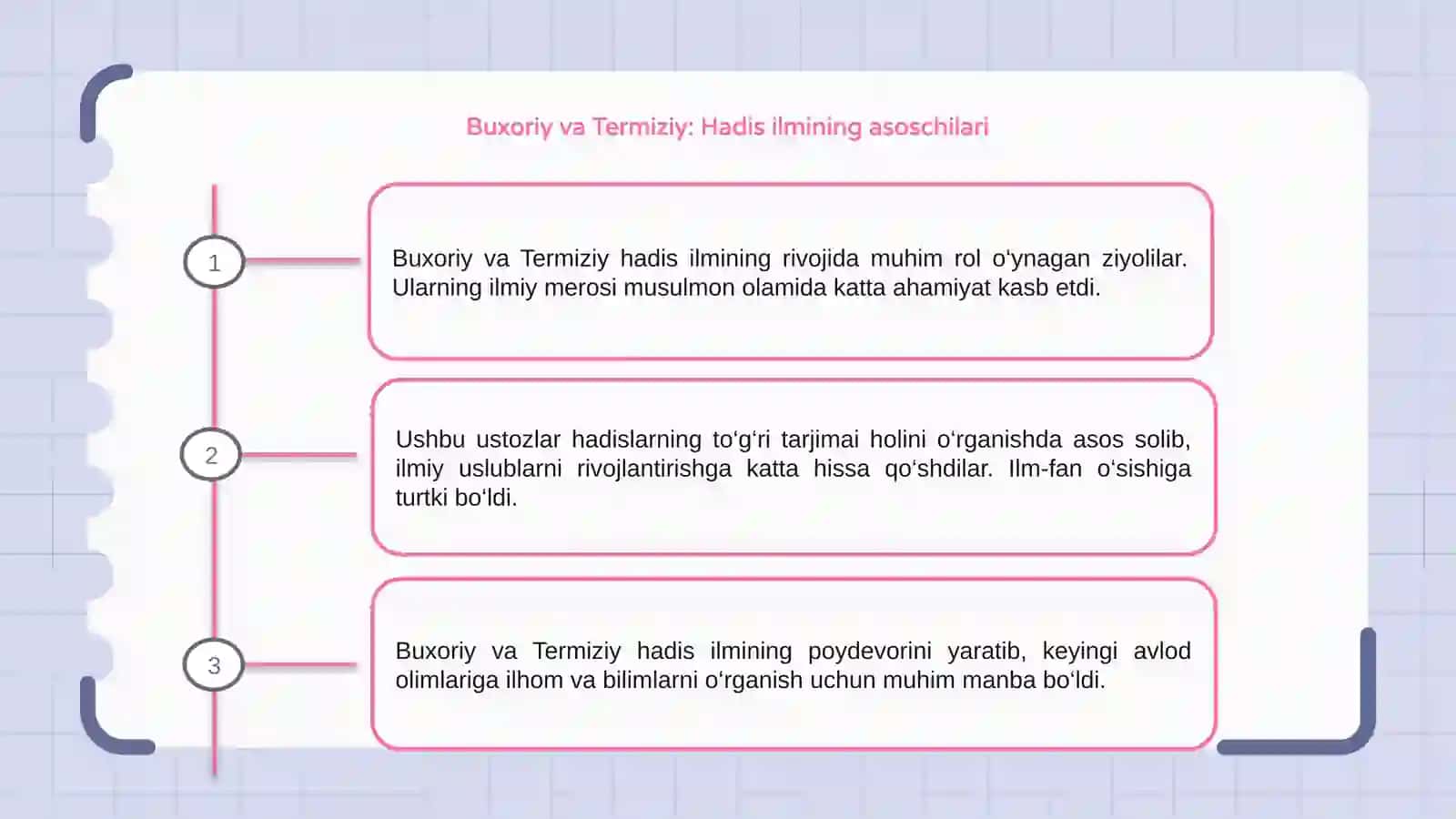 Buxoriy va Termiziy: Hadis ilmining asoschilari 3