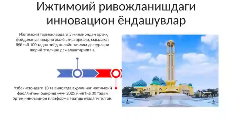 Ijtimoiy faoliyat strategiyasi 3