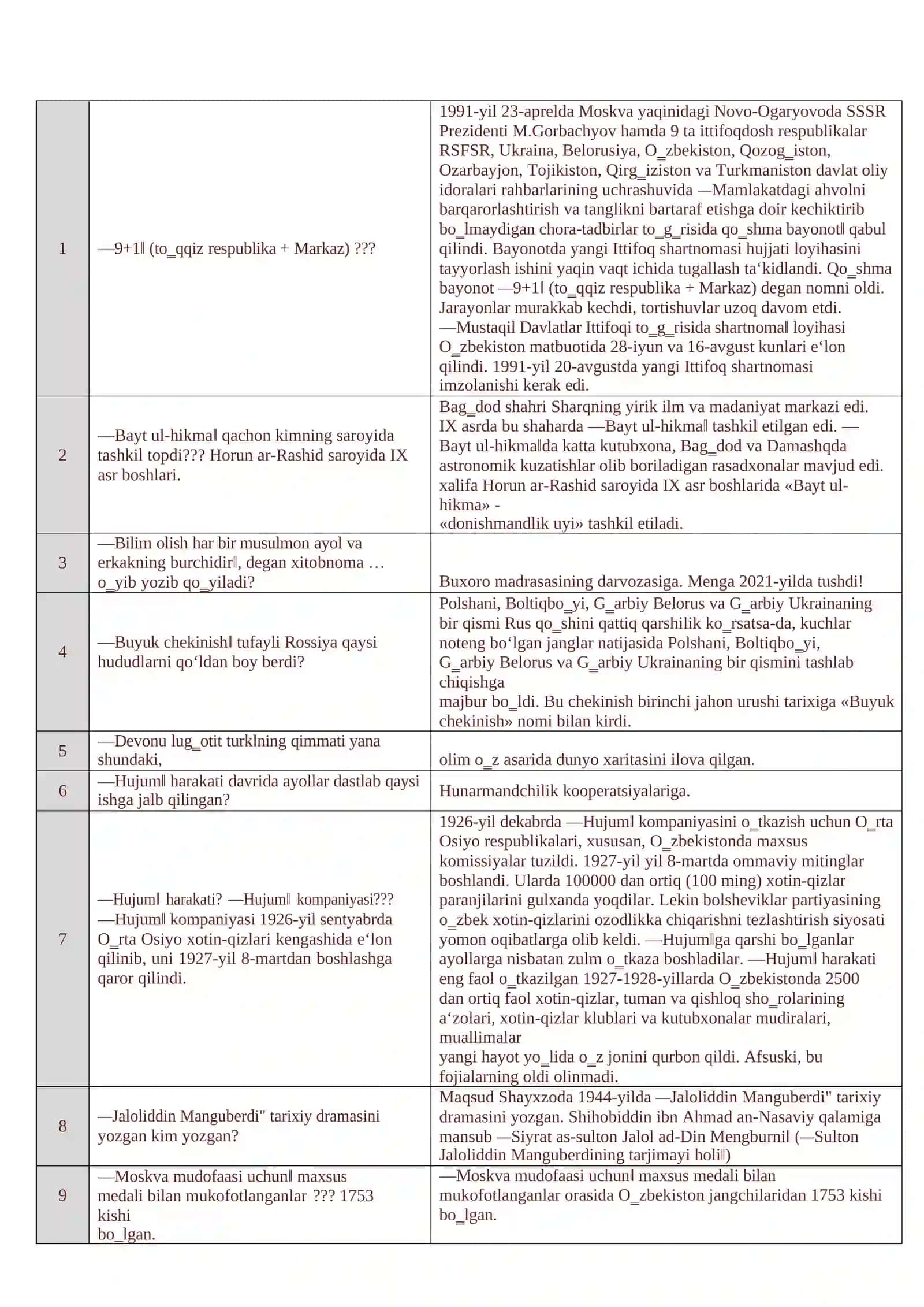 Tarix attestatsiya savollari yangi javoblari bilan 3