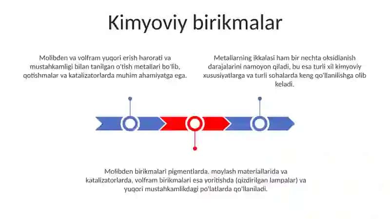 Molibden Volfram 3