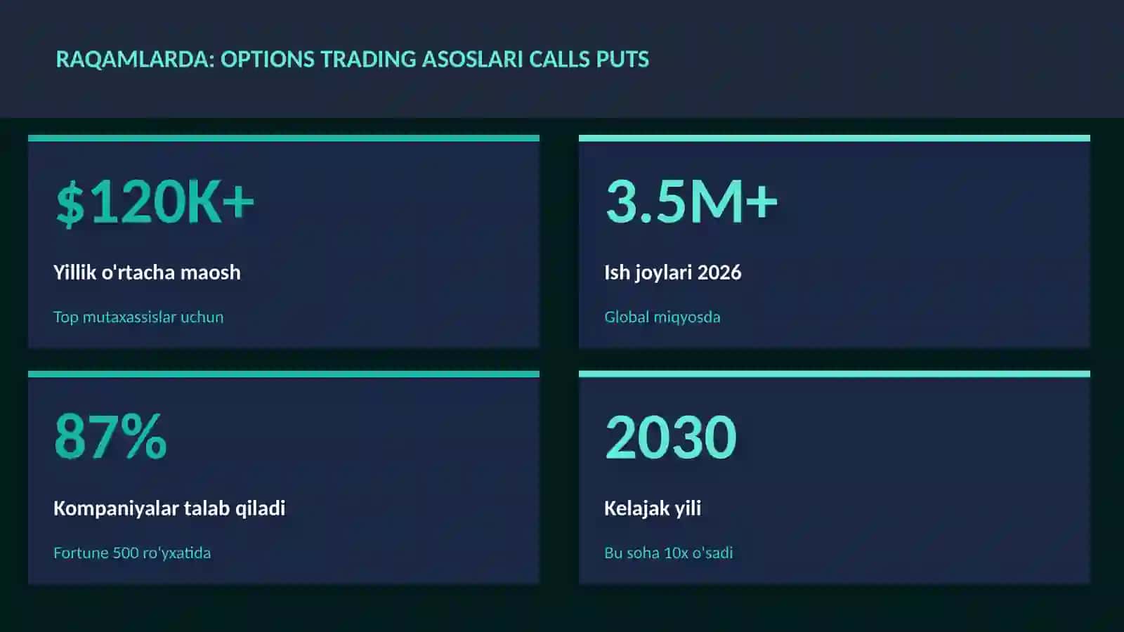MOLIYA VA INVESTITSIYA 2026 3