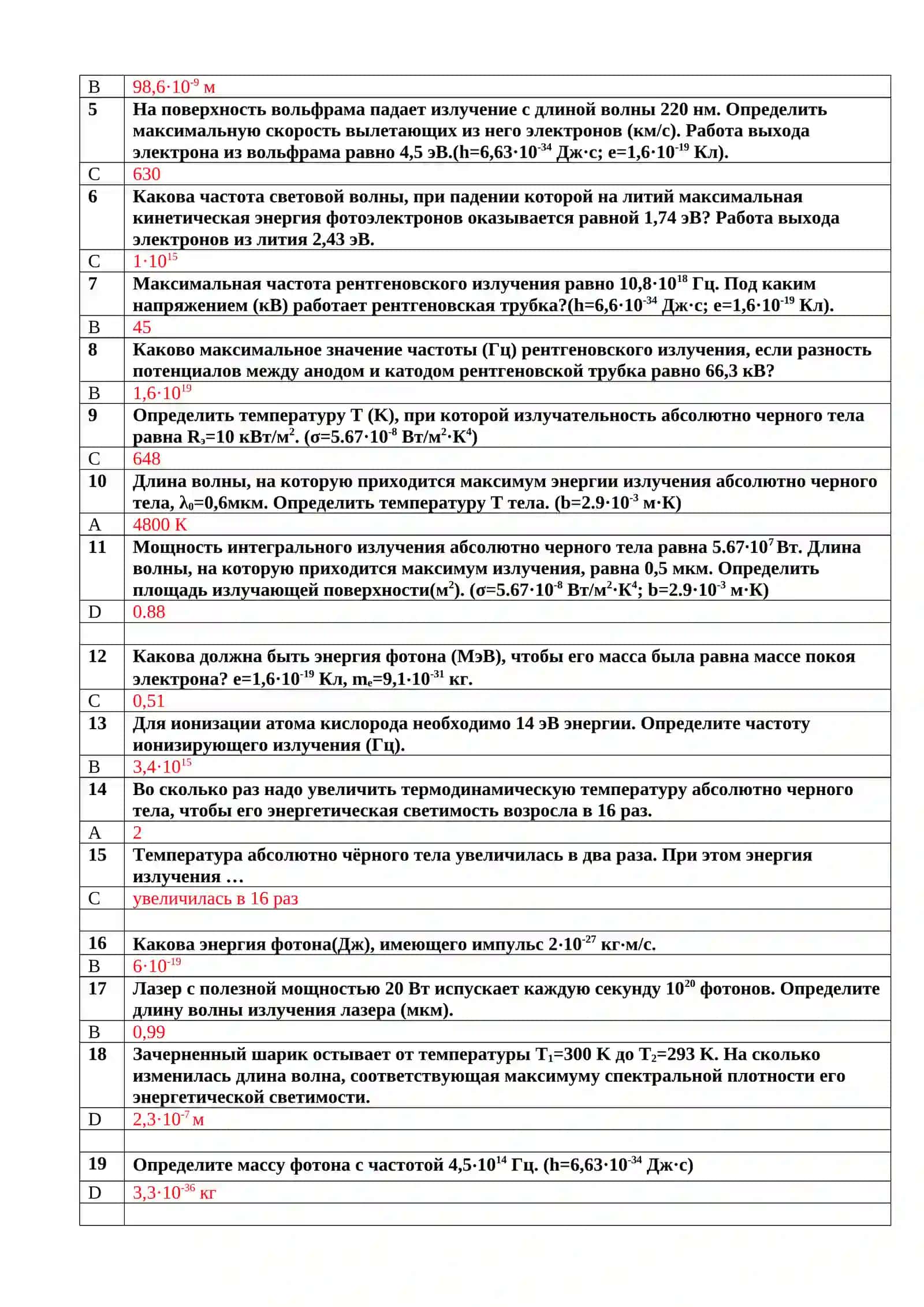 Ньютон кольцаларини олиш учун устройство 3