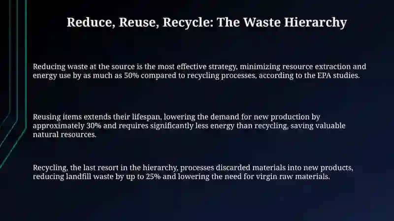 Reducing Waste: The Waste Hierarchy 3
