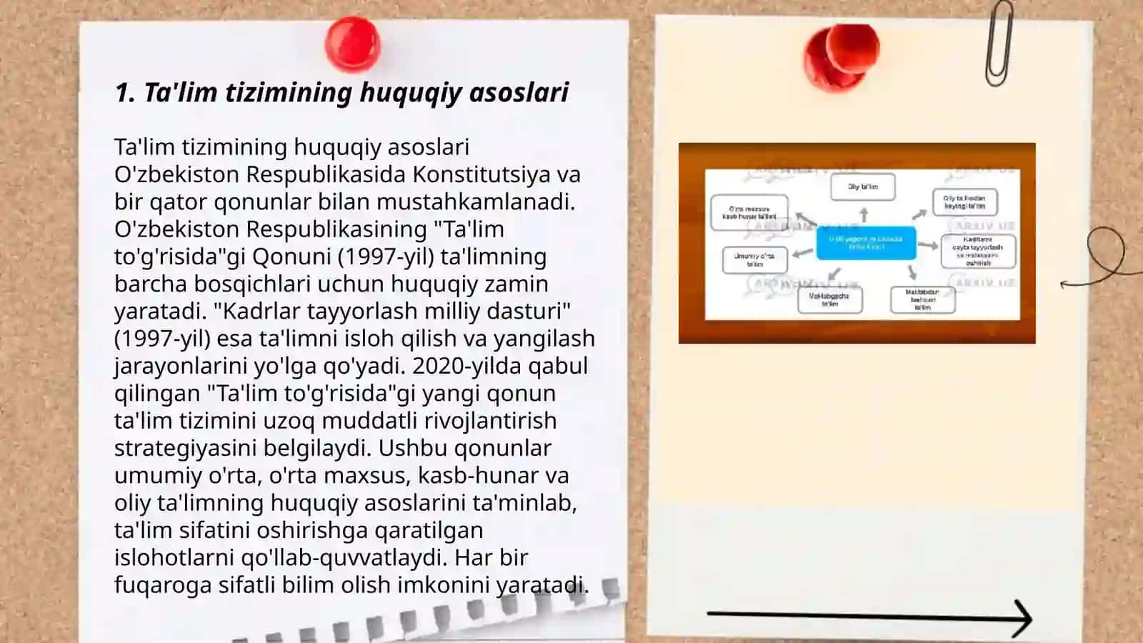 Ta'lim tizimining huquqiy asoslari 3