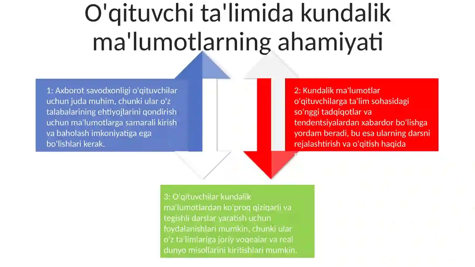 Bo’Lajak O'Qituvchilarning Tarbiyalashda 3