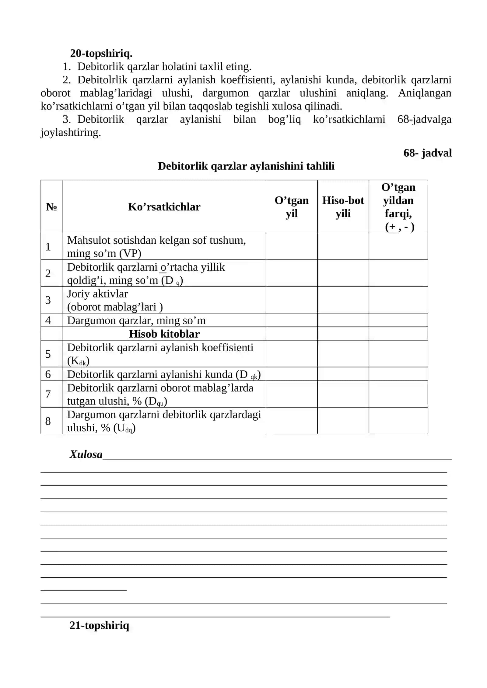 Dеbitоrlik vа krеditоrlik qаrzlаr tаrkibi, tuzilishi vа dinаmikаsini tаhlili 3