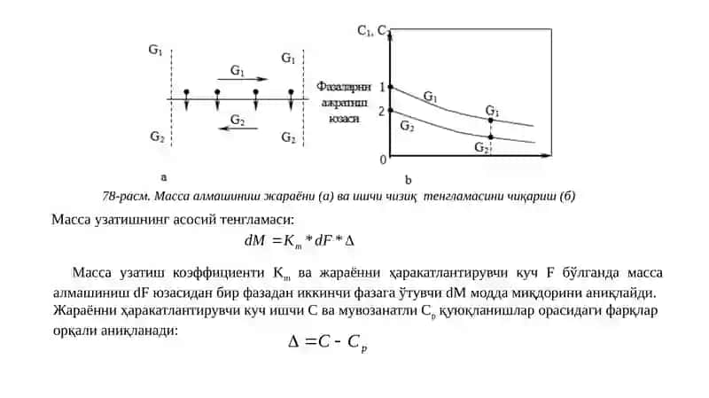 Ректификацион қурилмаларни автоматлаштириш 3