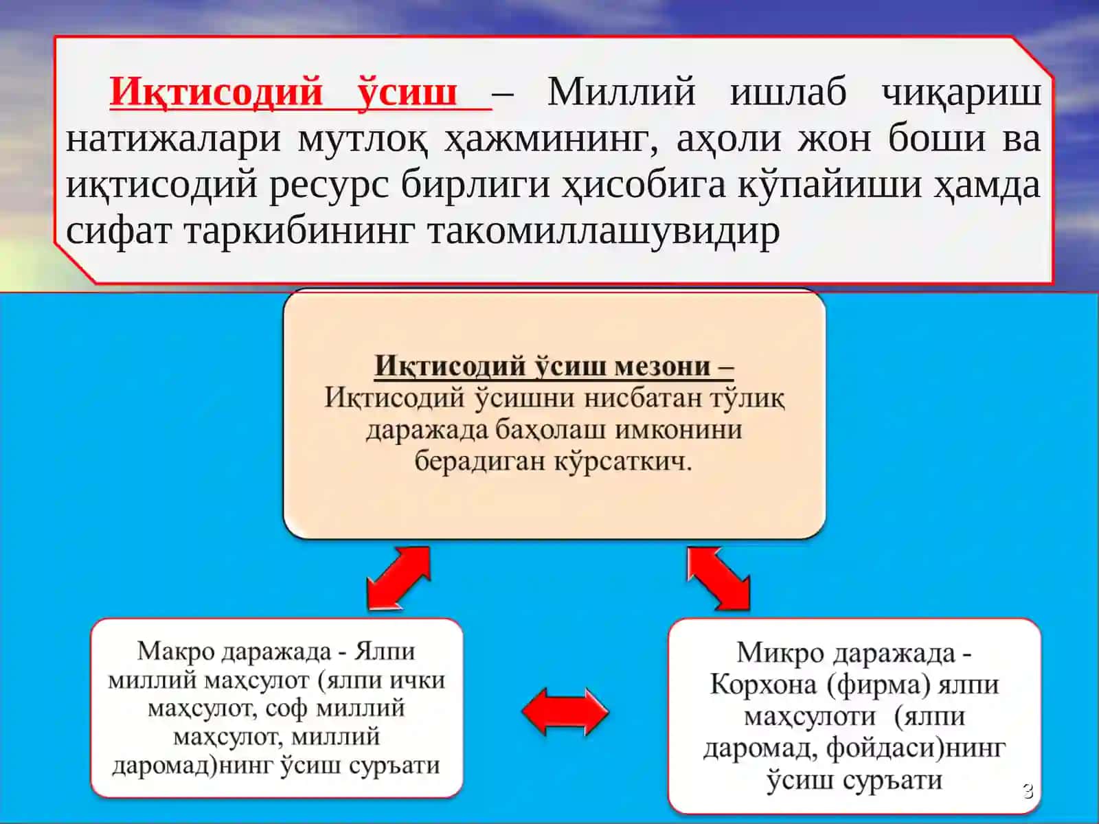 Иқтисодий ўсиш 3