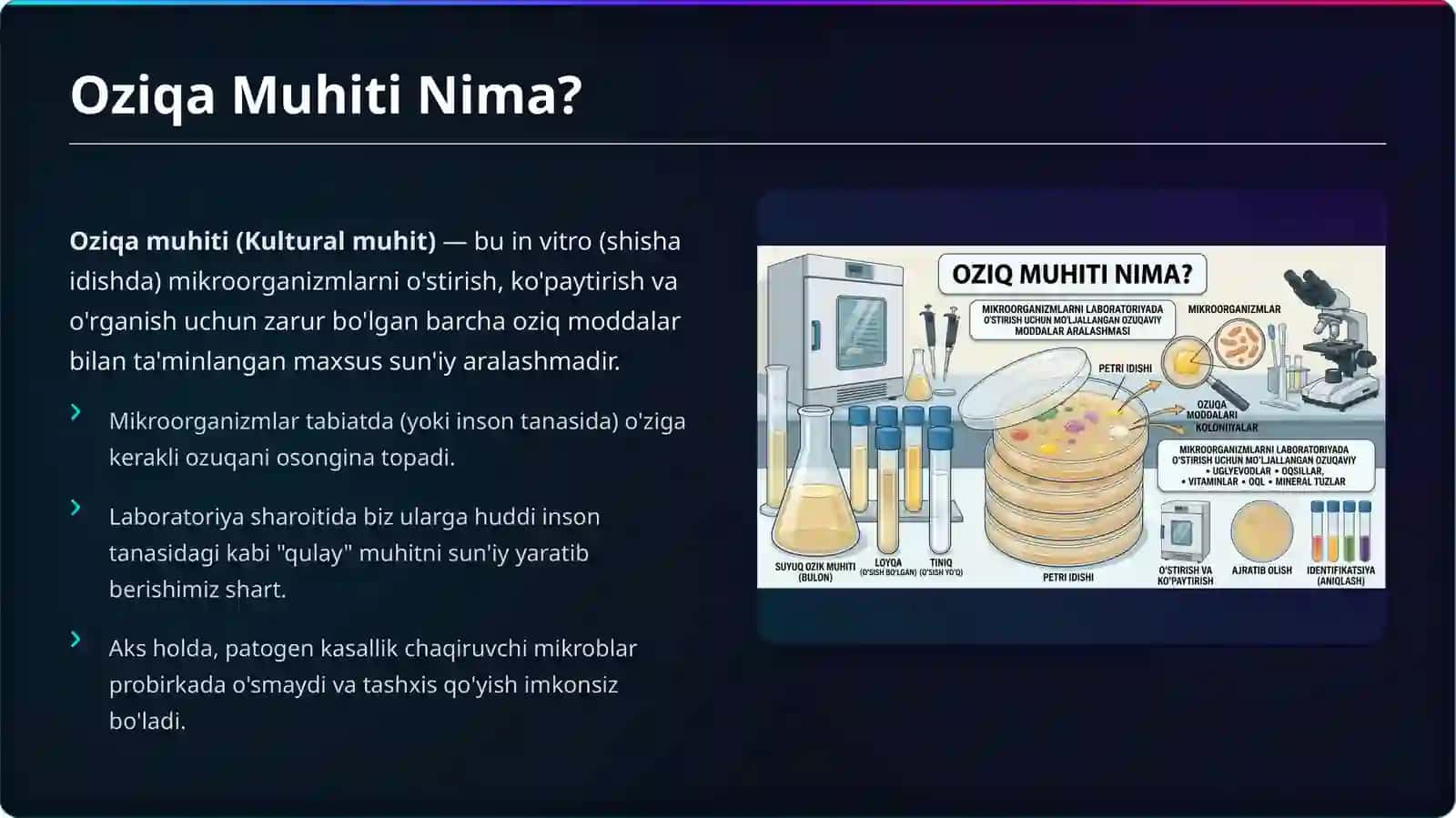 Oziqli muhitlar tasnifi va talablar 3
