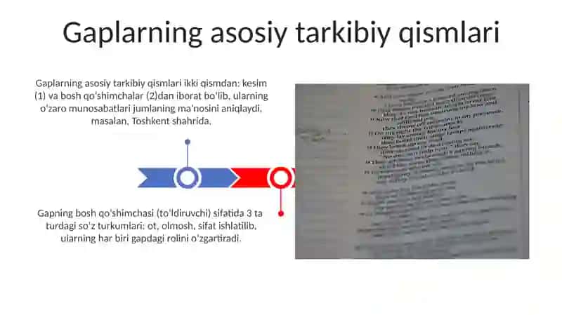 Shevalarning sintaktik xususiyatlari 3