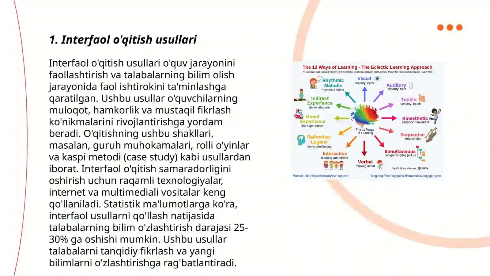 Interfaol o'qitish usullari 3