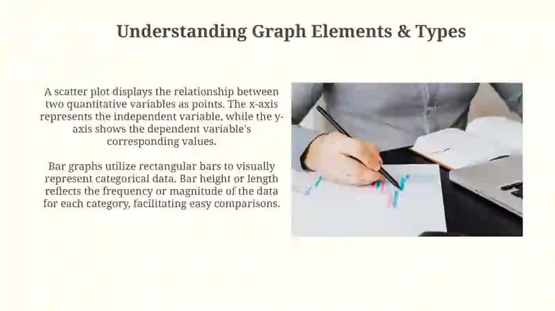 Decoding Visual Data: Understanding & Interpreting Graphs 3