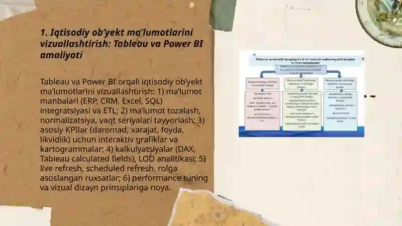 Iqtisodiy ob’yektga oid ma’lumotlar asosida taqdimot tayyorlash va amalga oshirishning zamonaviy texnologiyalaridan foydalanish 3