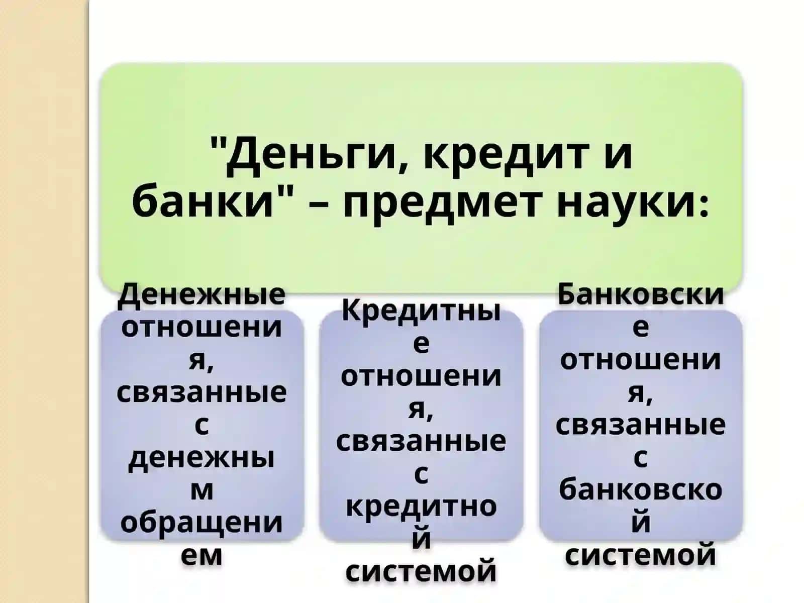 Предмет и задачи науки о деньгах и банковском деле 3