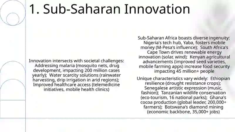 Sub-Saharan Innovation 3