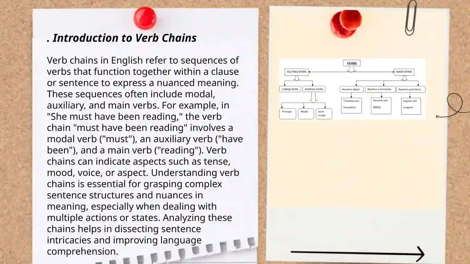 Verb Chains 3
