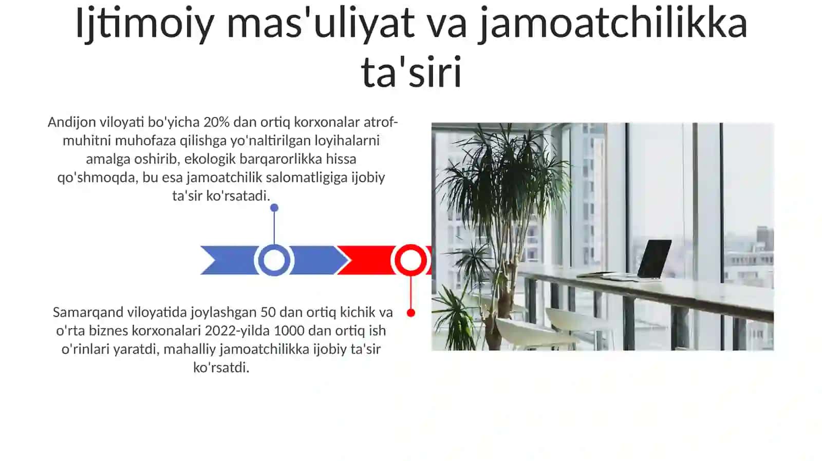 Davlat iqtisodiyotida biznesning ahamiyati 3
