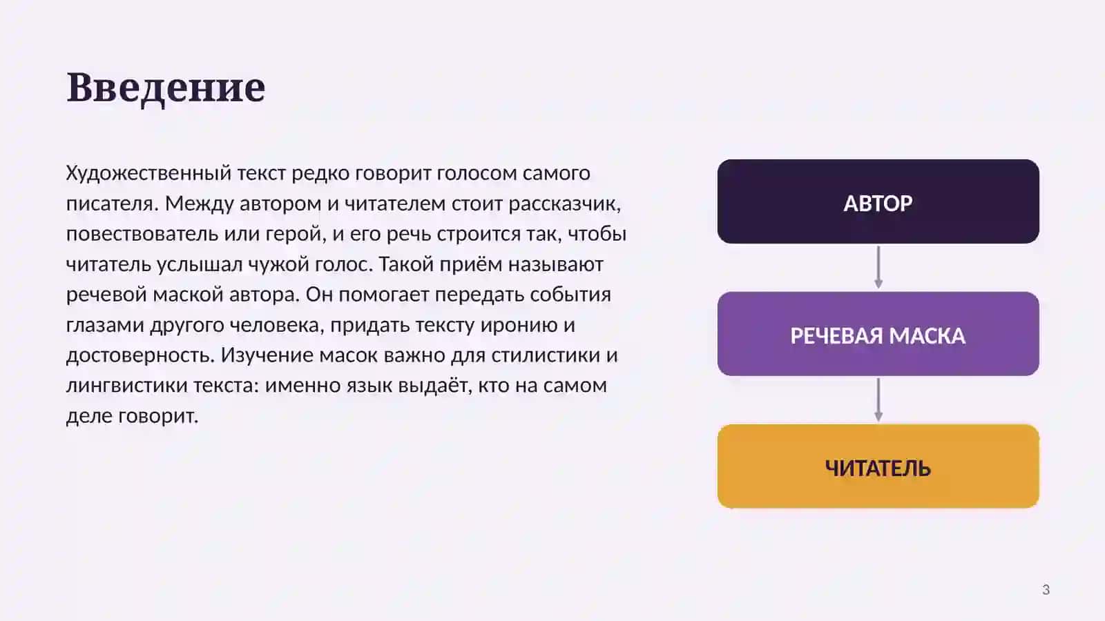 РЕЧЕВЫЕ МАСКИ АВТОРА В ХУДОЖЕСТВЕННОМ ТЕКСТЕ 3