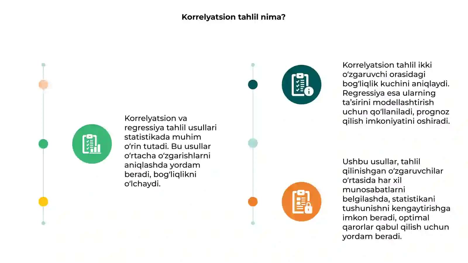 Korrelyatsion va regression tahlil usullari 3
