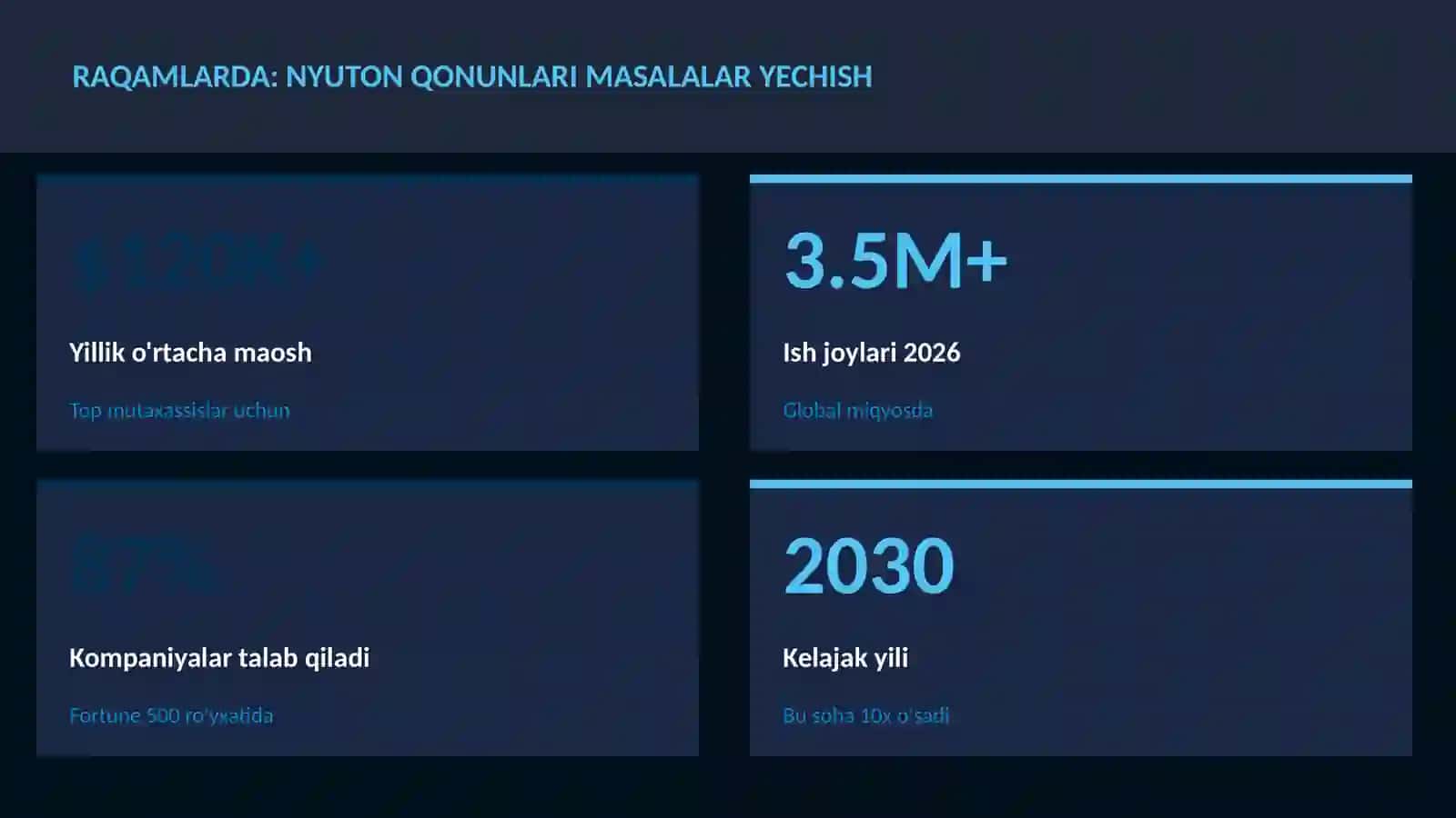 NYUTON QONUNLARI MASALALAR YECHISH 3