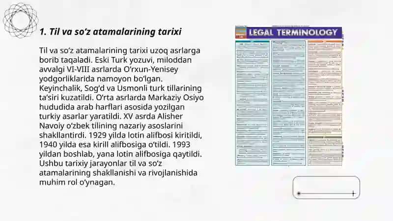 Til va soʻz atamalarining tarixi 3