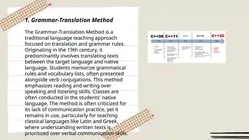 The direct methods 3
