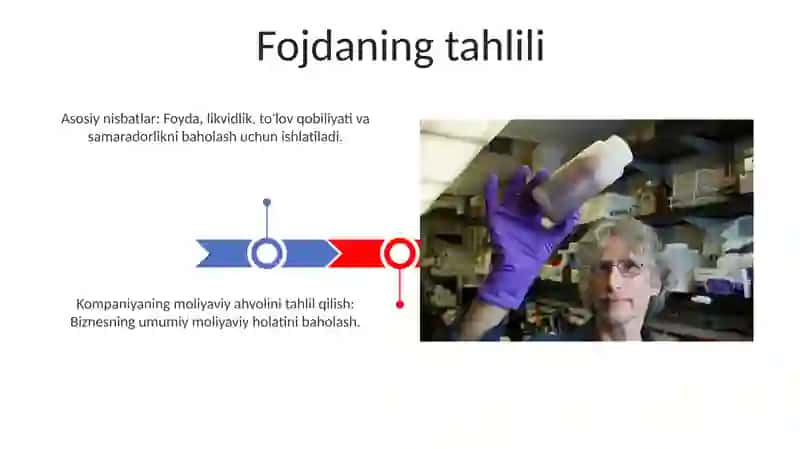 Korxona moliyaviy holatining tahlili Gulchehra 3