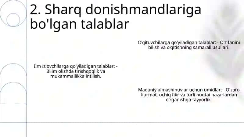Sharqdonishmandlari Va Mutaffakirlarining Ijodiy Metronidazole Mudarislarni Tallassee, Ulargavqóyilgan Talab, Mahorat Muloqoti, Muomilavmadaniyatilariga Qóyilgan Talablar 3
