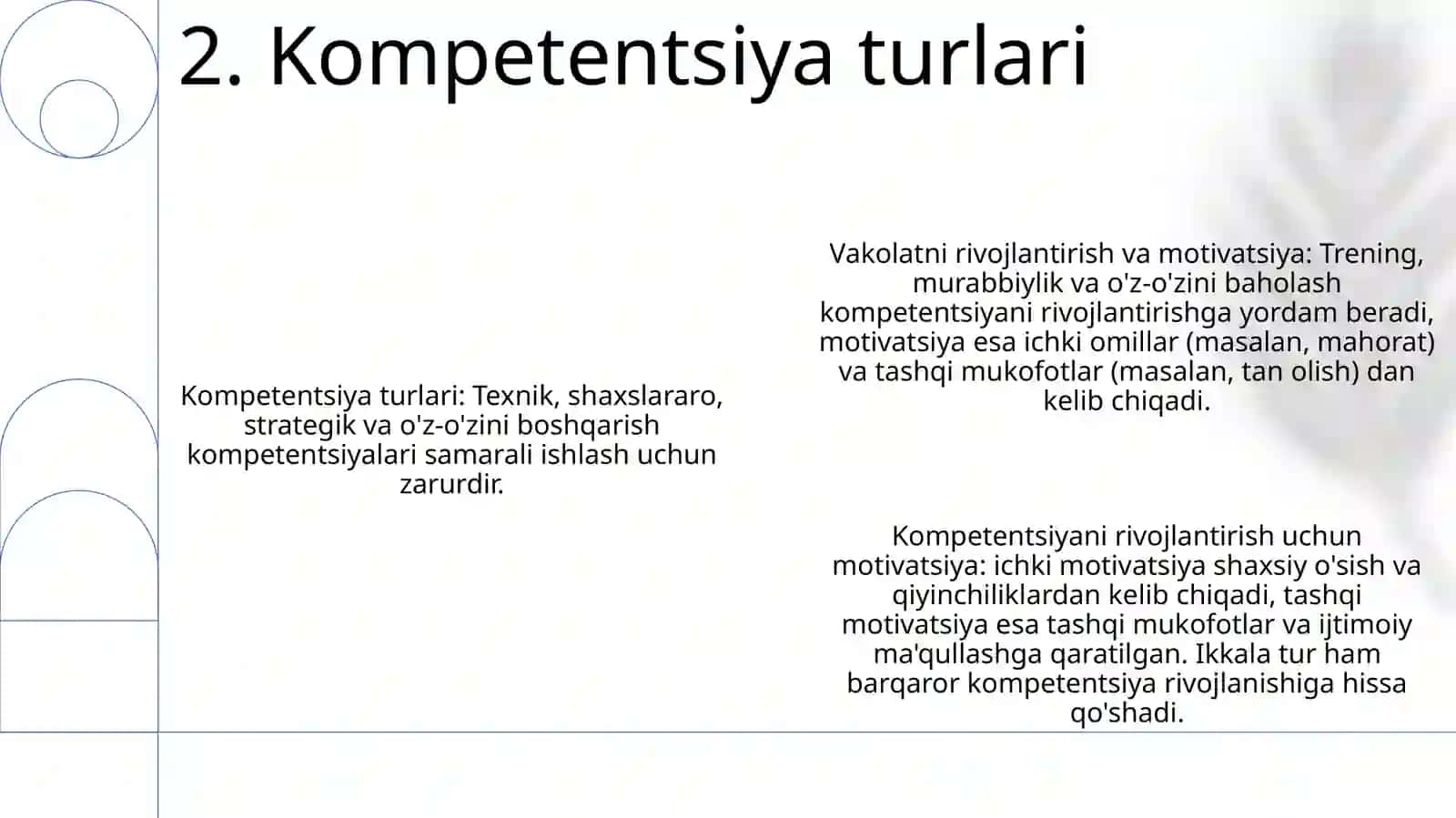 Kampitentlikni Shakllantirish Va Rivojlantirish Motivatsiya 3