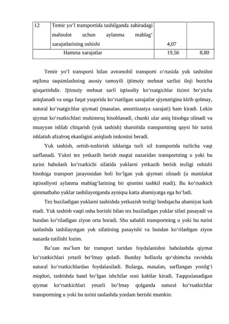 MАVZU №11. TRАNSPORTNING АSOSIY TURLАRI О‘RTАSIDА YUK VА YO’LOVCHI TАSHISHNI OQILONА TАQSIMLАSH 3