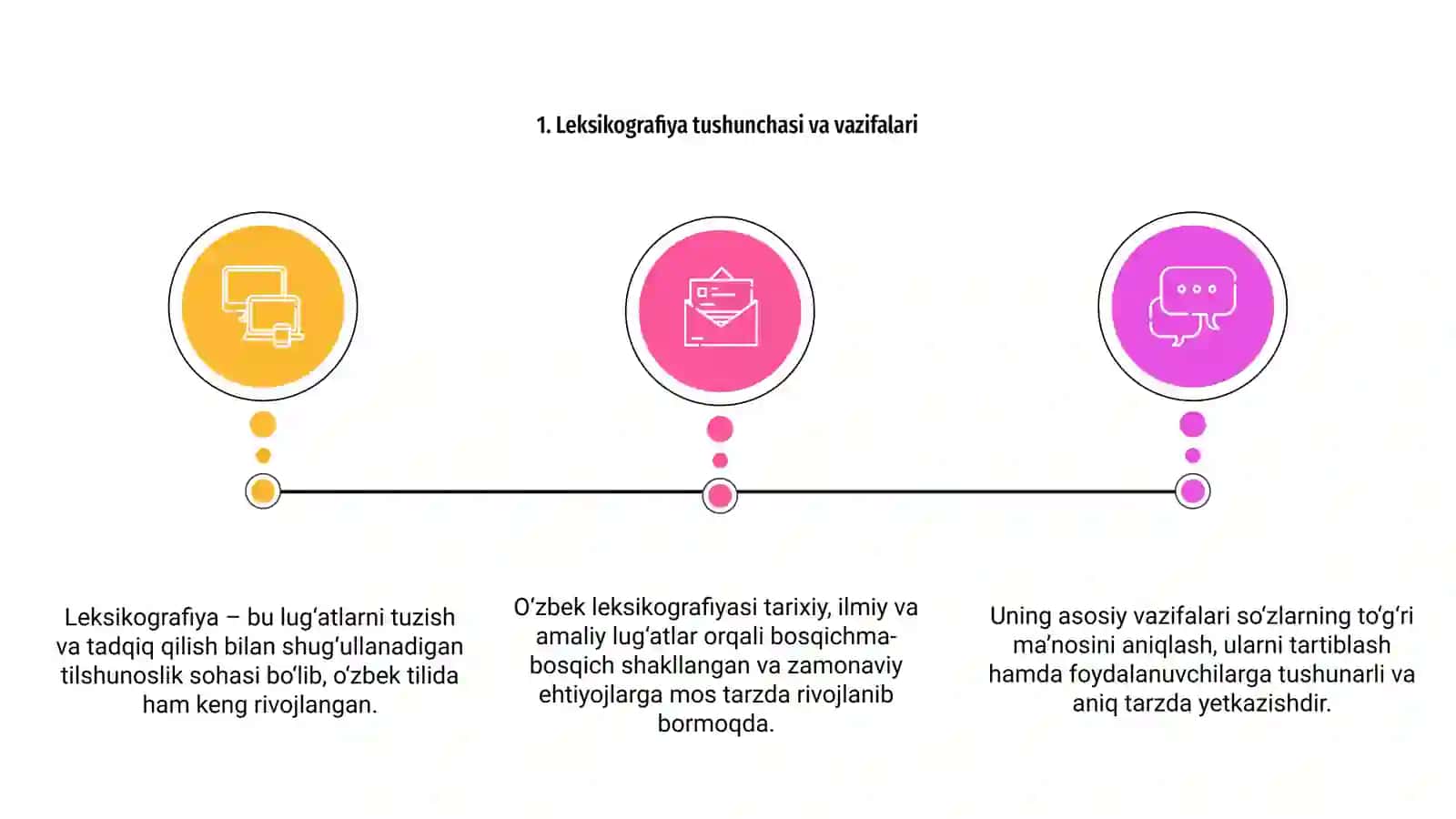 O'zbek tili leksikografiyasining taraqqiyot bosqichlari 3