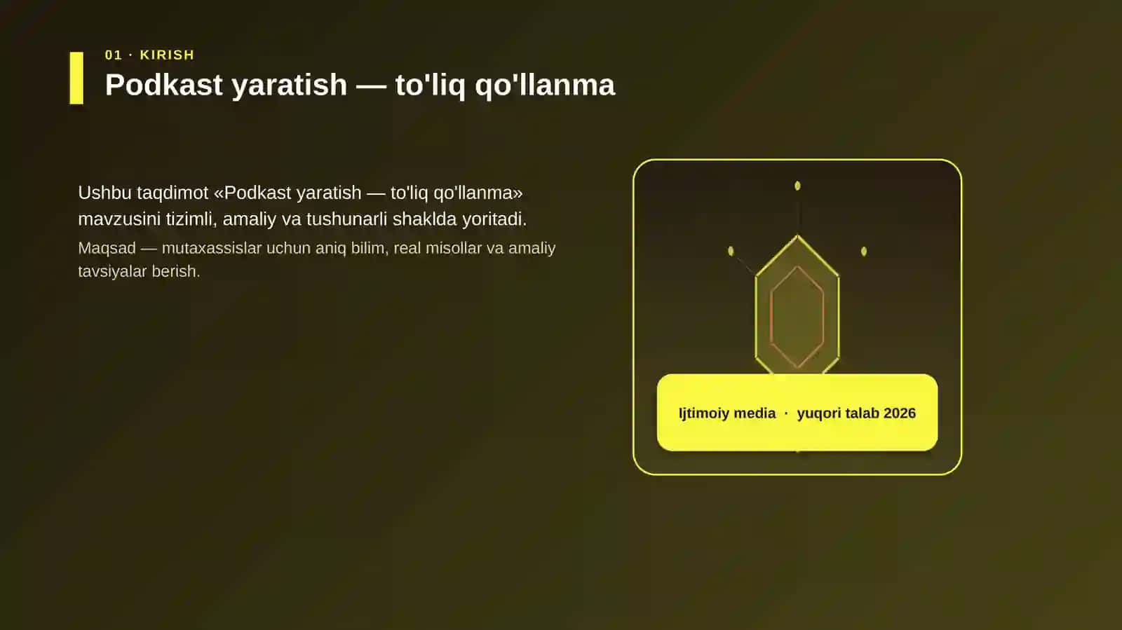 Podkast yaratish — to'liq qo'llanma 3