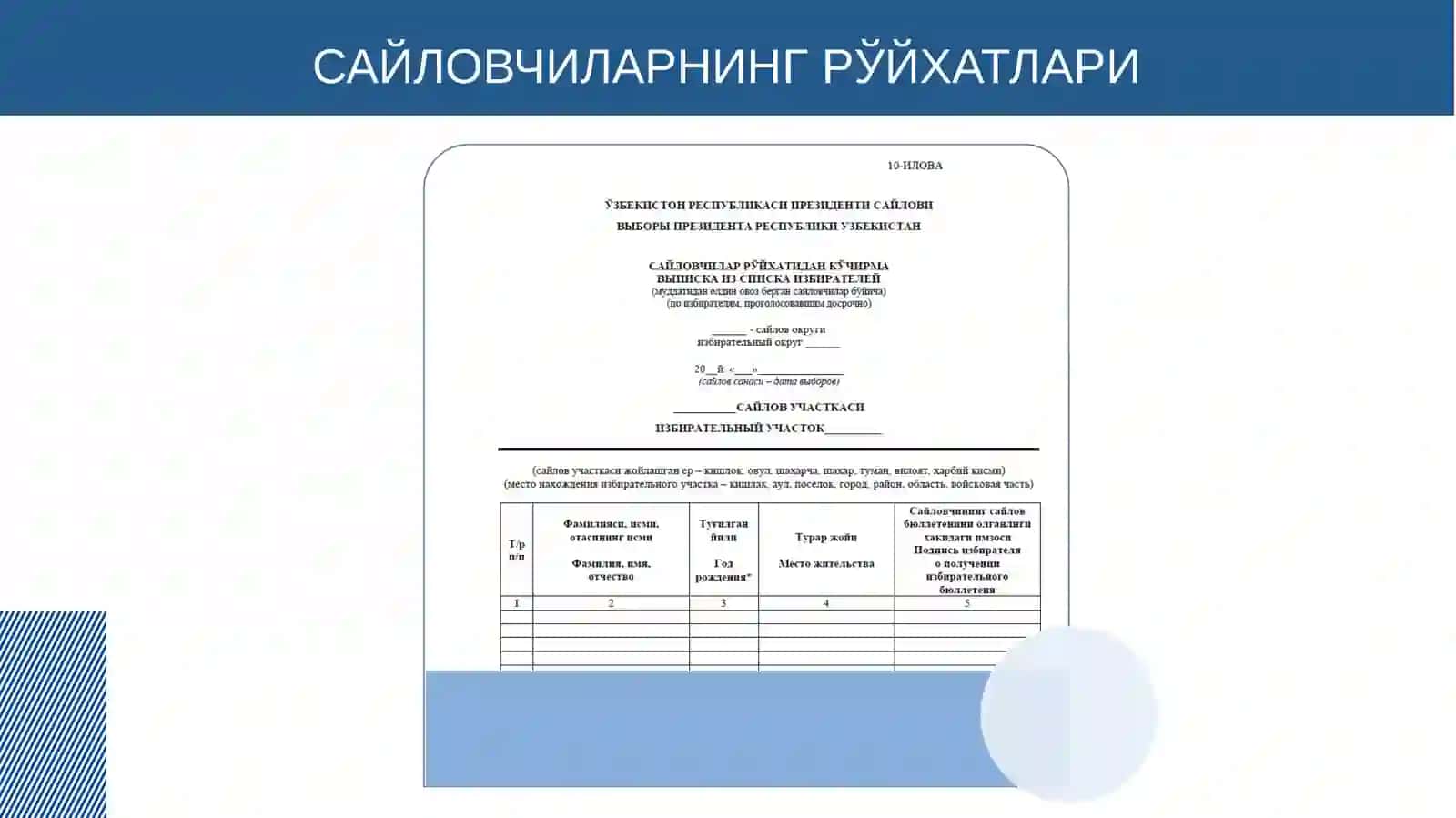 САЙЛОВЧИЛАРНИНГ РЎЙХАТЛАРИ 3