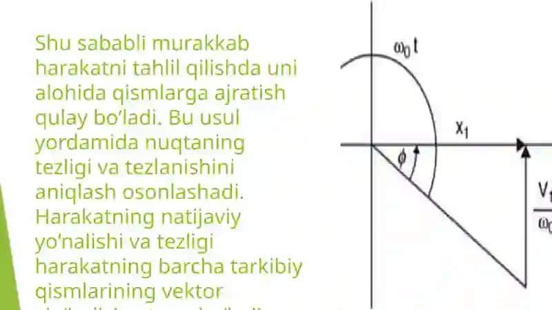 Nuqta Harakatlari 3