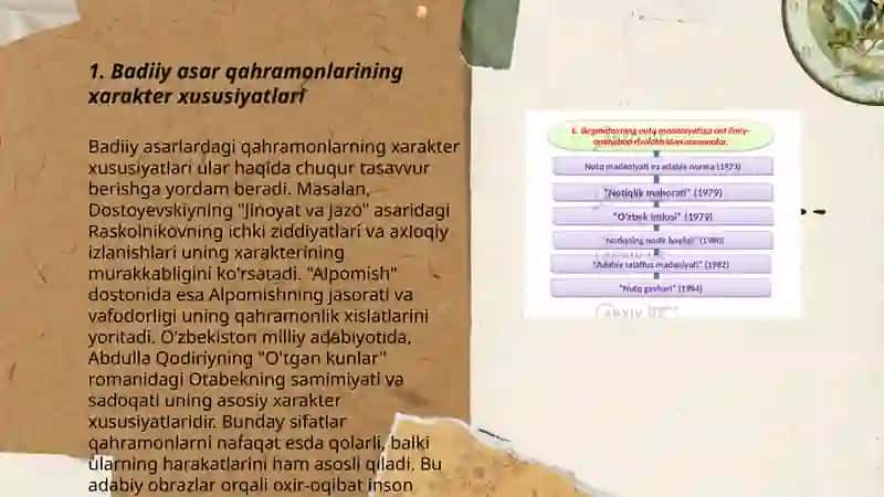 Badiiy asar qahramonlarining shaxsiy sifatlarini baholashning mazmuni, usullari va me'todi 3