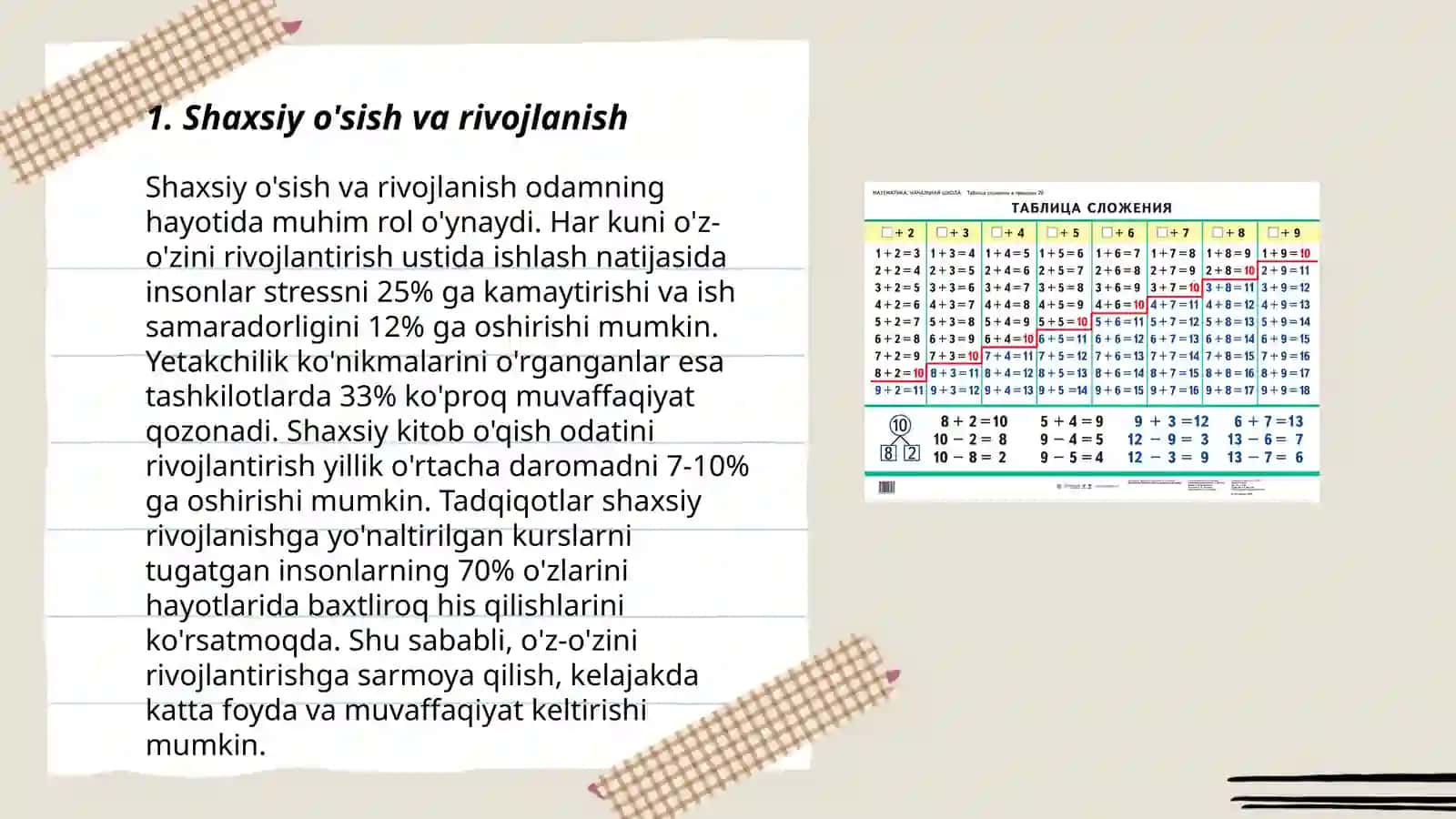 Sinaluvchinig shaxsiyati va psixalagik eksperimentning holati 3