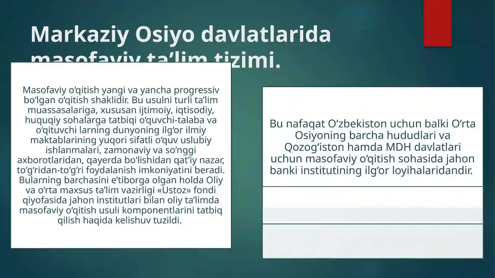 Jahon ta'lim tizimida masofaviy ta'limning rivojlanishi 3