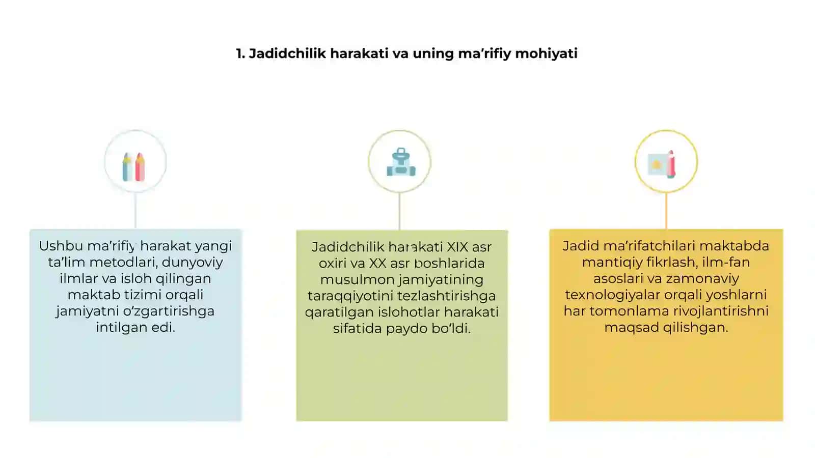 Jadid MA'RIFATPARVARLARI TARBIYA TURLARI VA TARBIYAVIY JARAYONLARDA QO'LLANILADIGAN METODLAR VA TEXNOLOGIYALAR 3