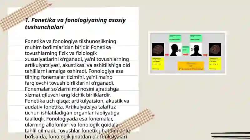 Fonetika va fonologiya. Fonema va tovushlarning dialektik munosabatlari. 3