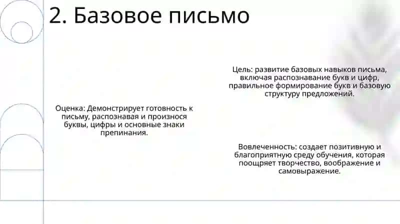 Базовый Уровень Ученика Начальной Школы 3