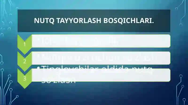 Taqdimotnutqi, internet tilivareklama 3