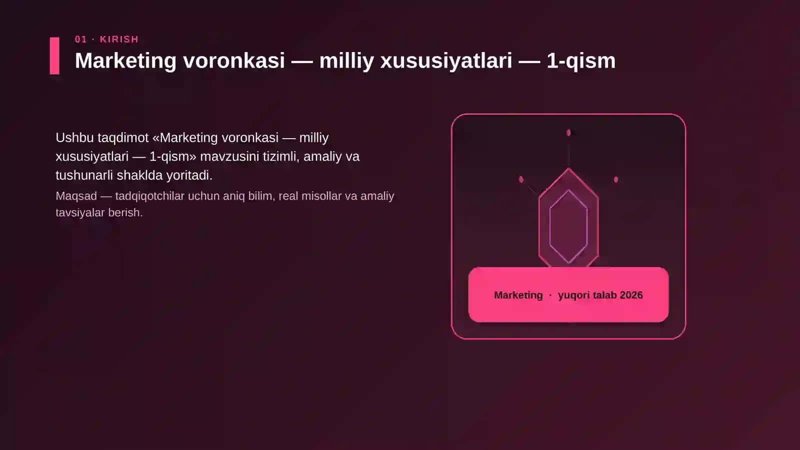 Marketing voronkasi — milliy xususiyatlari — 1-qism 3