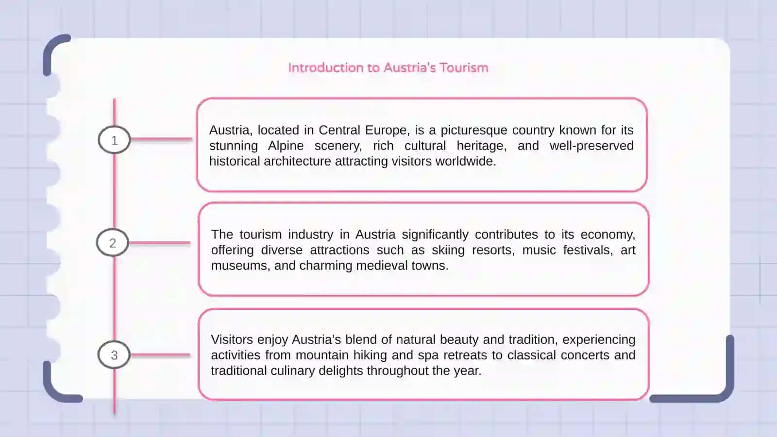 Austria's tourism potential 3