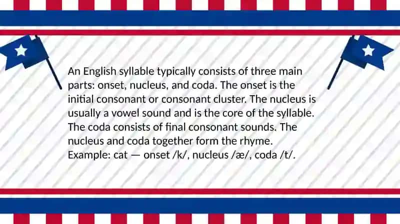 English Syllable Structure: Formation, Division and Types 3