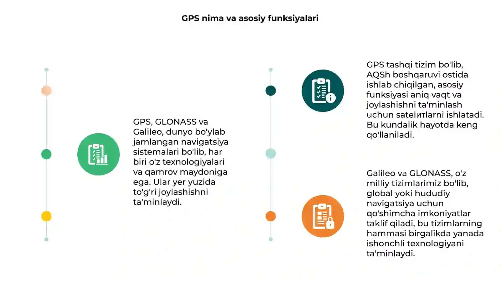 GPS, GLONASS va Galileo 3