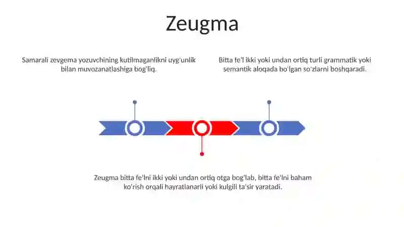 Sintaktik stilistik vositalar 3