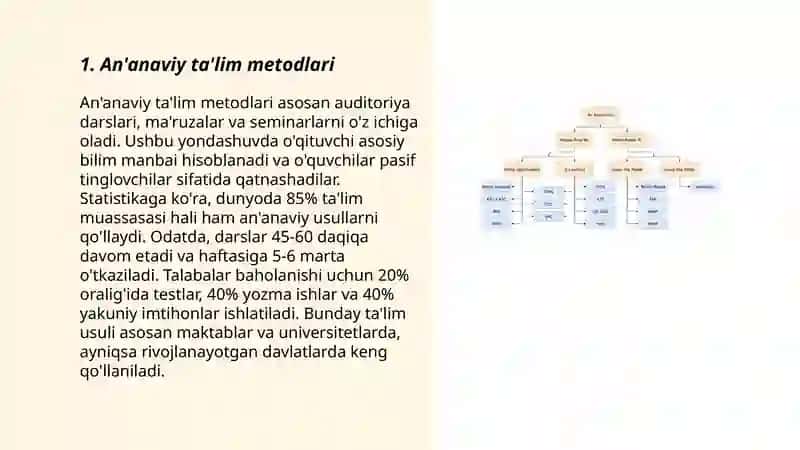 Ta'lim metodlari va vositalarini tanlash.Ta'lim metodlari va vositalari klassifikatsiyasi 3