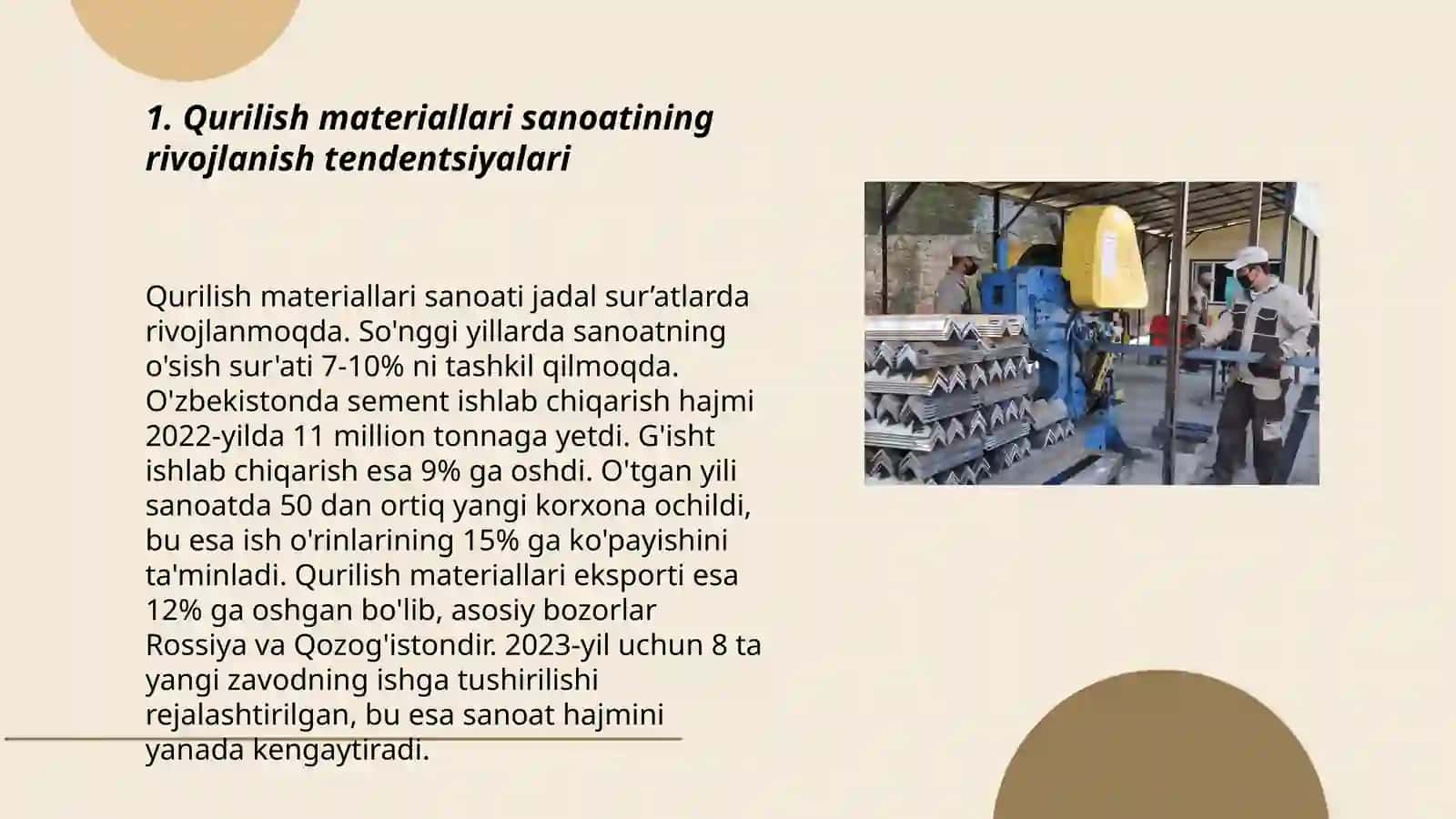 Devorbop qurilish materiallarini ishlab chiqarishning taraqqiyot yoʻnalishlari 3