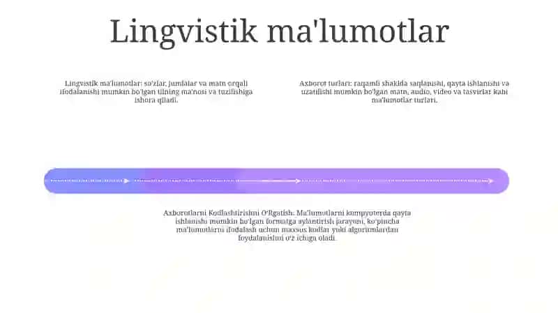 Sensorlar va Aksonlar 3