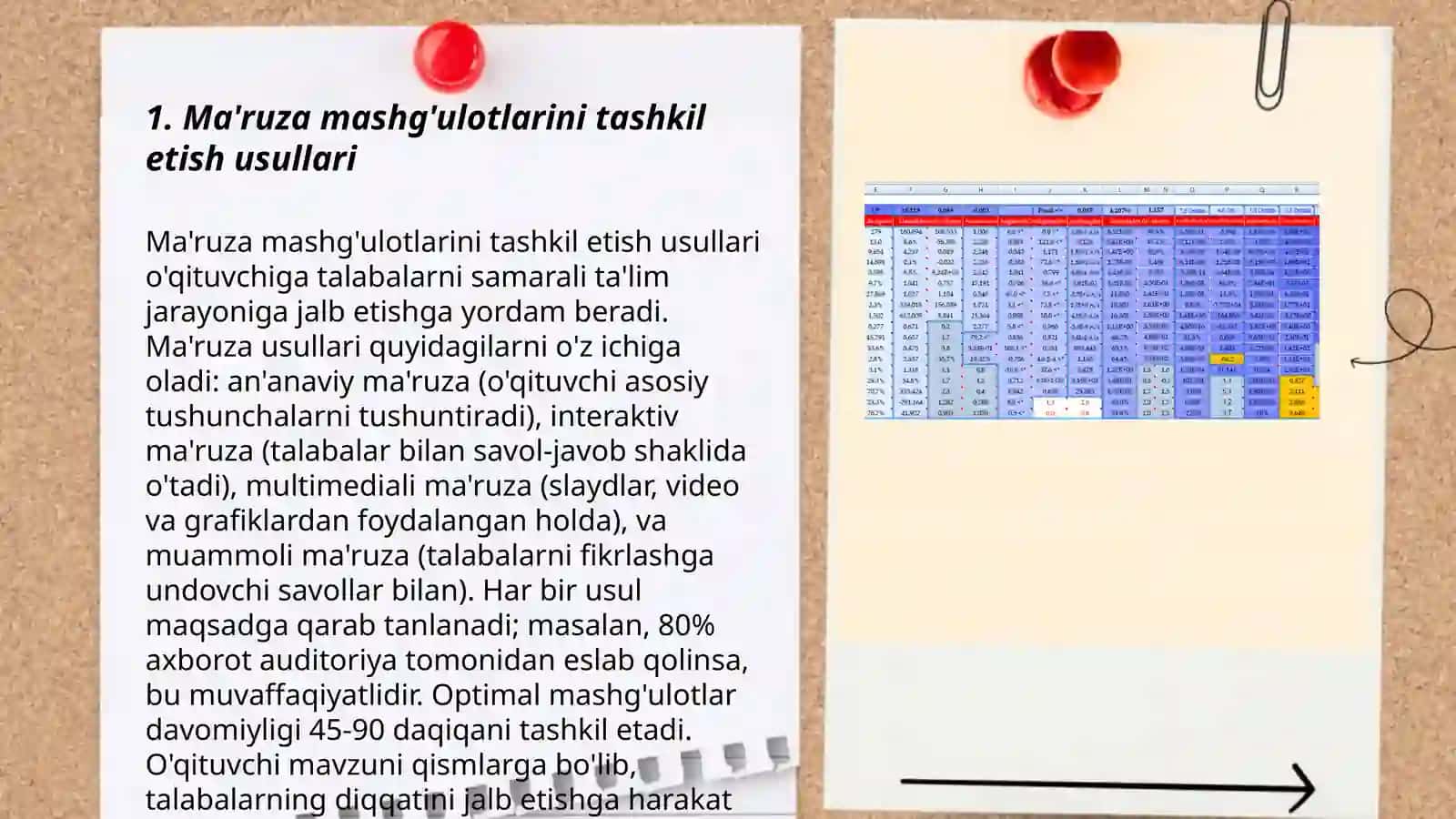 Mutaxassis fanfare bo'yicha ma'ruza,amaliy va seminar mashg’ulotlarini rejalashtirish va o'tkazish metodikasi o'ziga xosligi 3
